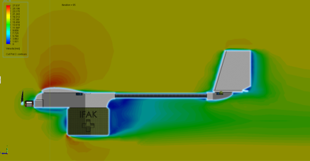 RC Plane secondary visual
